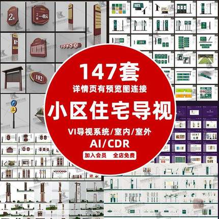 小区公寓别墅物业房地产单元楼层指引标识牌宣传栏VI导视系统设计