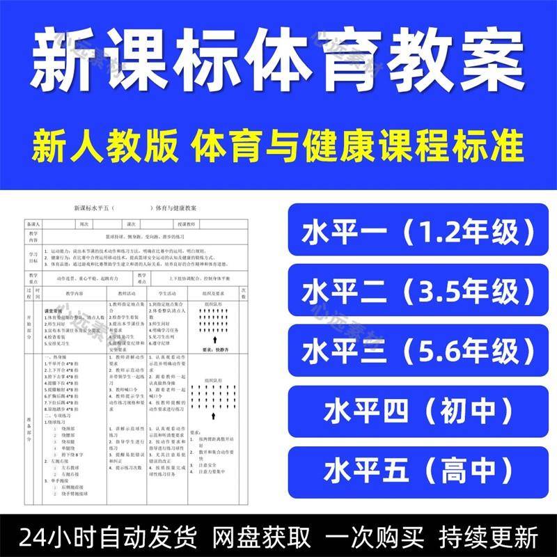 2025新课标小学初高中体育与健康水平一二三四五大单元教案电子版