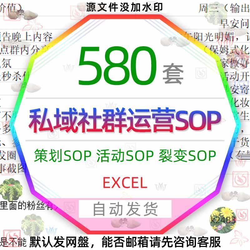 私域社群运营SOP流程规划方案EXCEL表格 品牌流量营销电商新媒体3