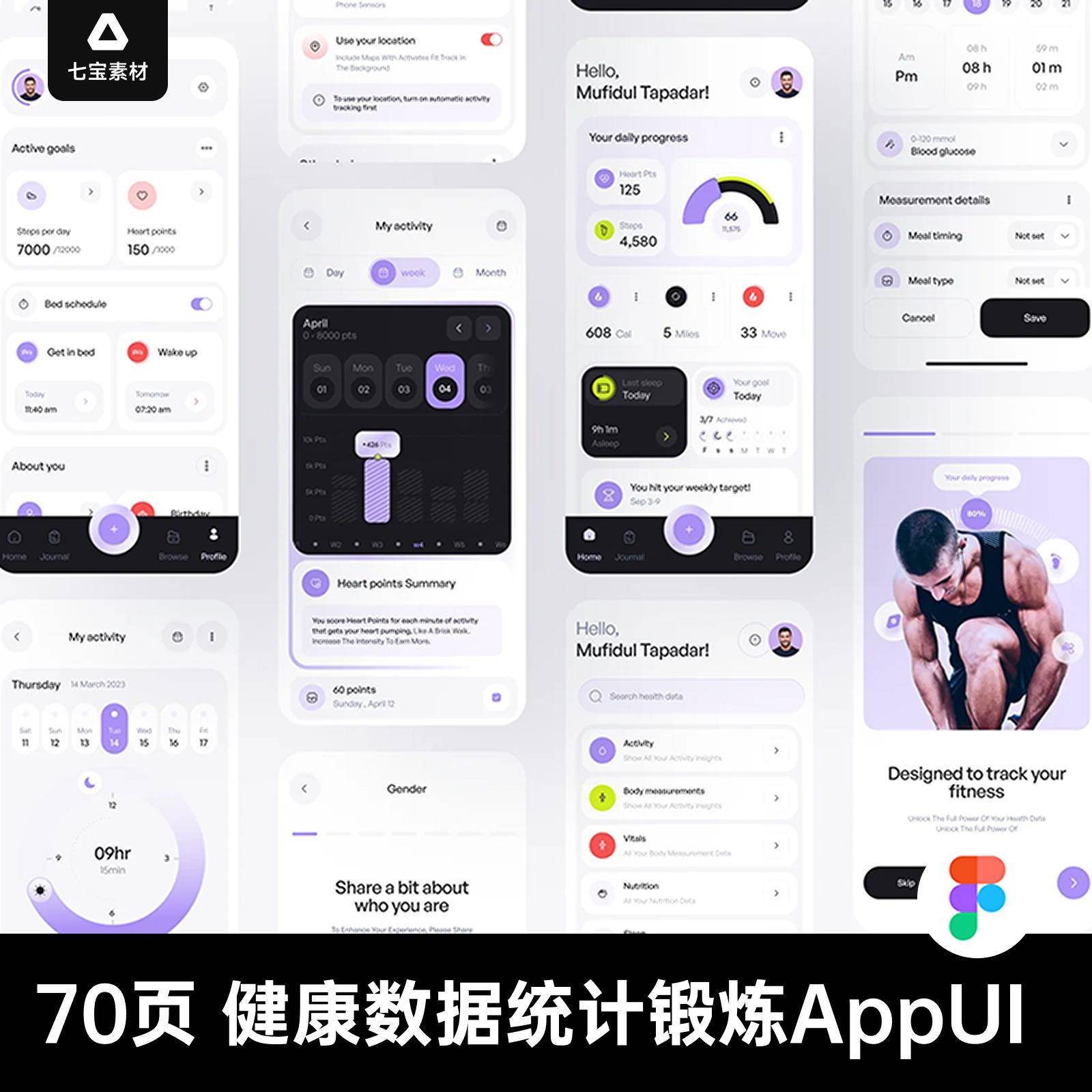 健康跟踪数据统计健身锻炼计划App小程序UI界面Figma设计素材模板