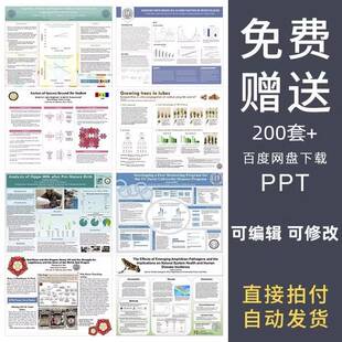 学术海报模版ppt模板英文Poster会议模版可修改尺寸附带教程