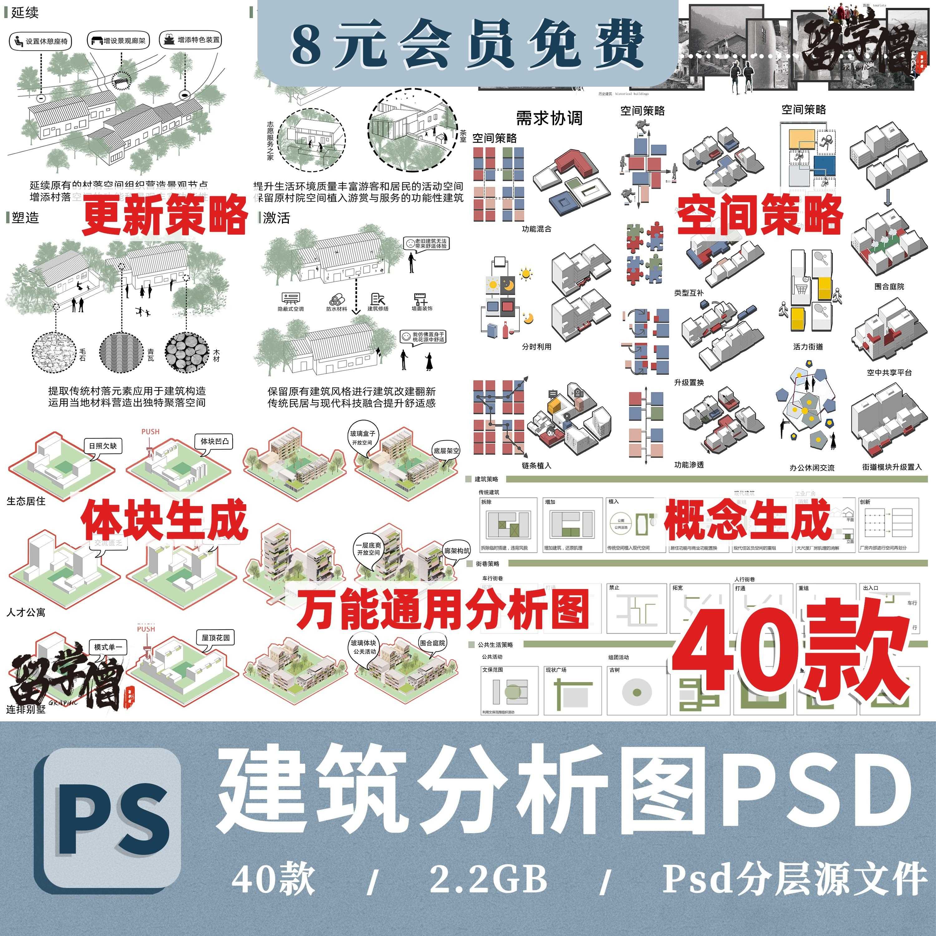 竞赛风建筑体块概念生成PS建筑更新功能策略空间分析图PSD素材