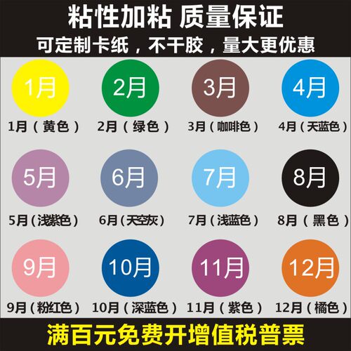 20MM月份贴月度区别标签圆形