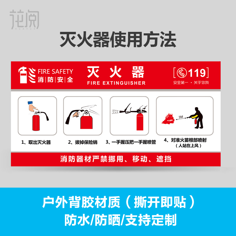使用方法pvc验厂灭火器放置点