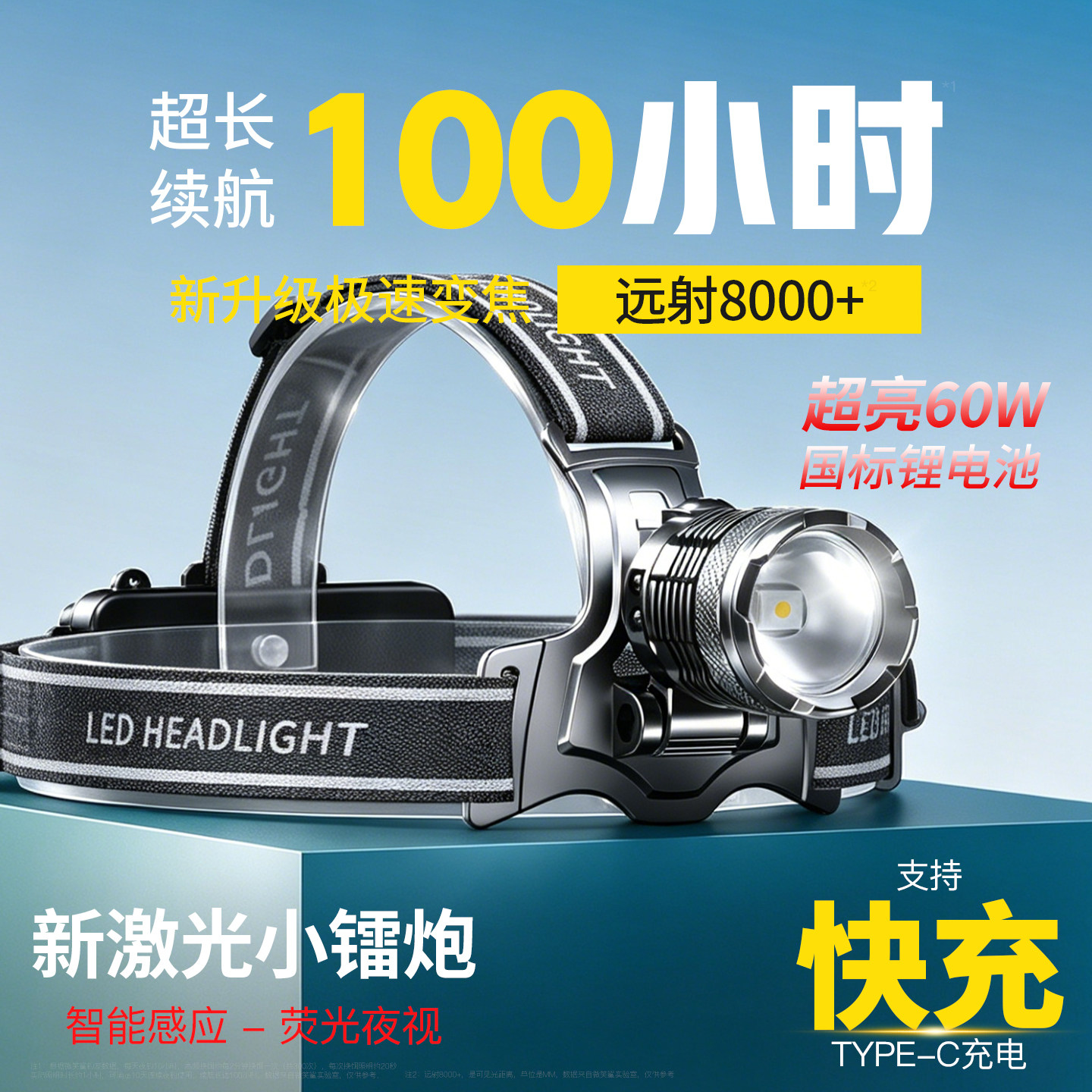 头灯2026新款强光超亮充电感应变焦18650可换电池超长续航100小时