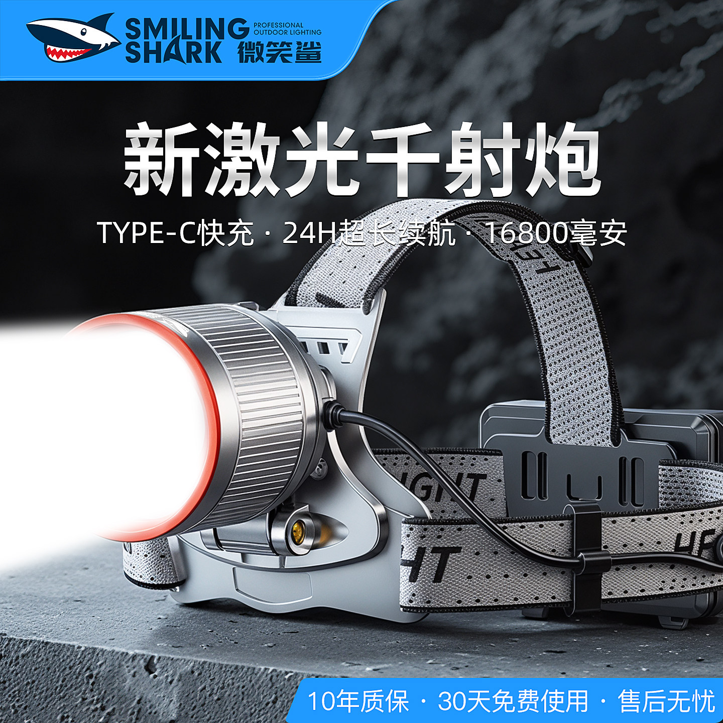 强光头灯新款超亮感应照明灯超长续航头戴式户外登山夜钓赶海专用