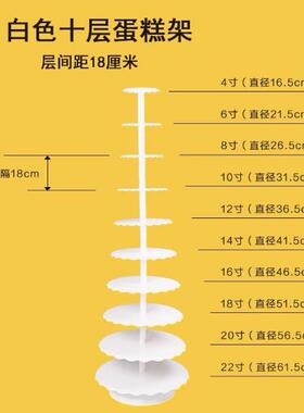 蛋糕架子多层创意祝寿生日婚礼甜品单柱加厚三六八十层蛋糕展示架