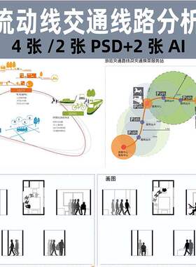 人流活动线交通线路PS分析图景观风景园林场所节点psd分层素材