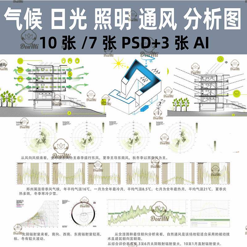 建筑景观光日照气候通风降雨PSD分析图场地风向采光AI素材ps素材