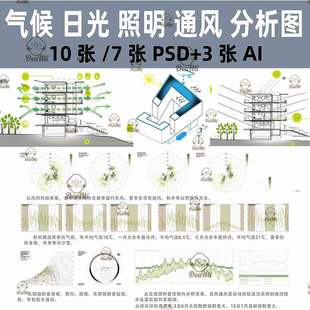 建筑景观光日照气候通风降雨PSD分析图场地风向采光AI素材ps素材