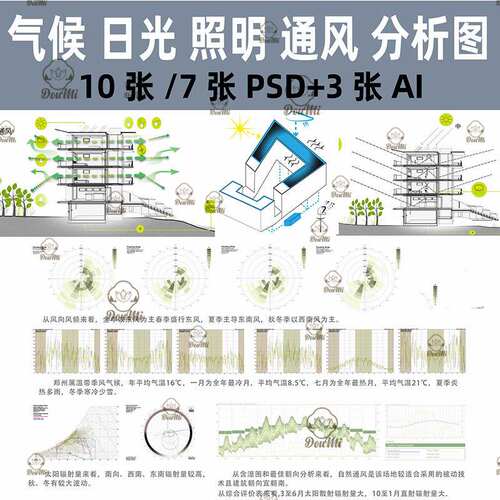 建筑景观光日照气候通风降雨PSD分析图场地风向采光AI素材ps素材