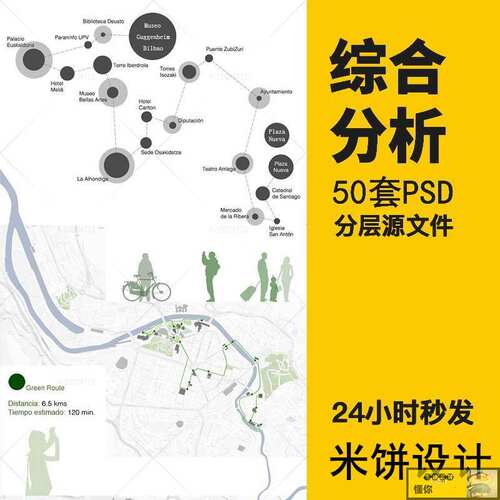 国外园林景观植物平立面图综合分析图符号旅游规划设计PS设计素材
