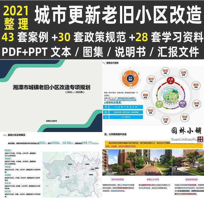 老破旧小区改造规划城市更新城中村老屋棚户方案ppt文本参考案例