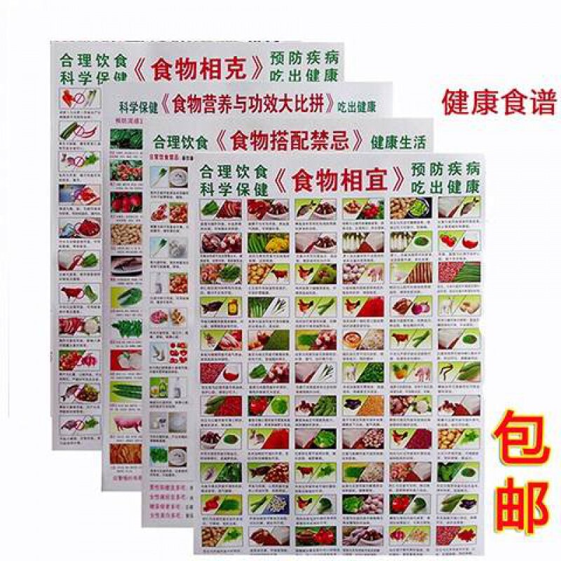 相生克食物和相宜的挂图全套家庭用厨房搭配表健康蔬菜饮禁忌与