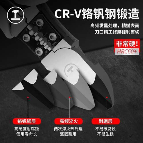 绿林(GREENER)斜口钳多功能钳子电工专用斜嘴钳剥线钳工业级偏口