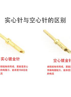 炬信科技(JUXIN)DB9焊接头RS232串口接头485公头母头9针连接器db9