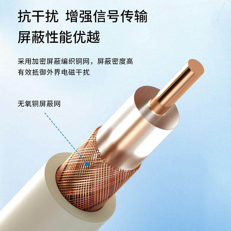 博扬2M跳线BNC-BNC2M兆E1接头成品跳线syv75-2-1同轴电缆DDF转接