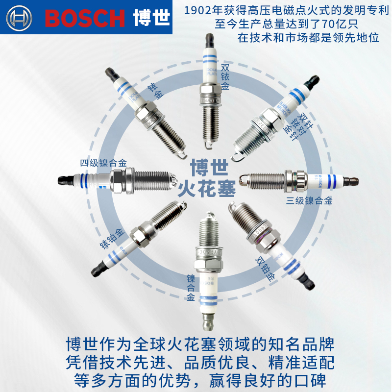 博世德国进口双铱金火花塞官方正品油气赛拉图明锐名图亚洲龙瑞虎