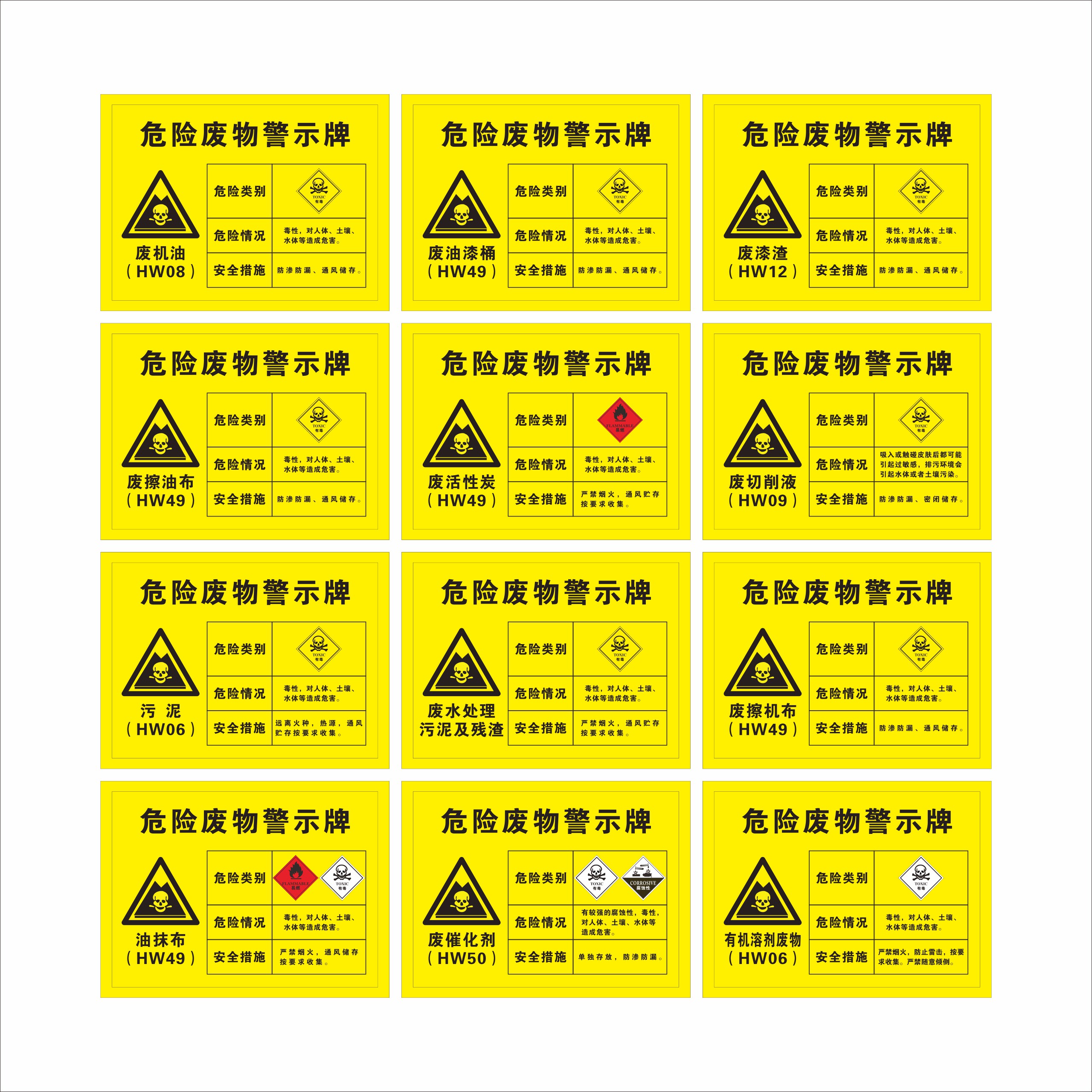 危废贮存场所消防安全警示牌环境保护提示牌危险废物存放区标志牌警示