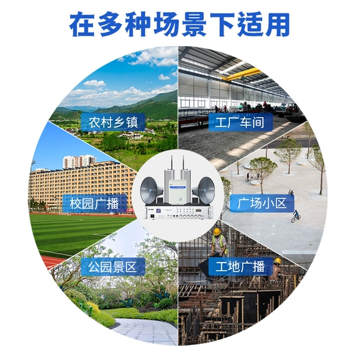 Сянке 4G Yunguang Broadcasting Campus ip Yinzhu Village Village Village