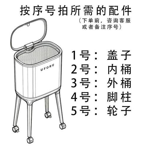 【仅店内同款使用】垃圾桶配件内外桶盖子弹簧脚踏压圈轮子uforu