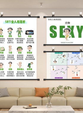 SBTI测试海报挂画戏仿MBTI人格测试抽象搞笑自贴免打孔背景装饰画