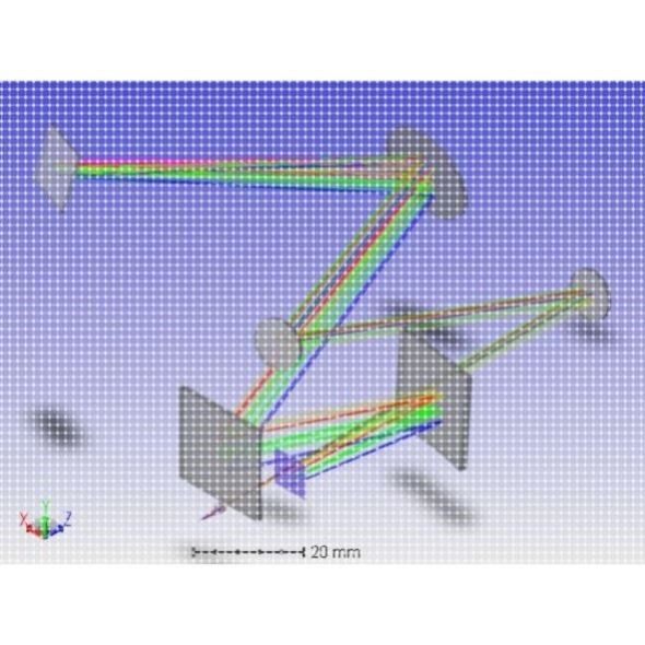zemax 光学设计仿真