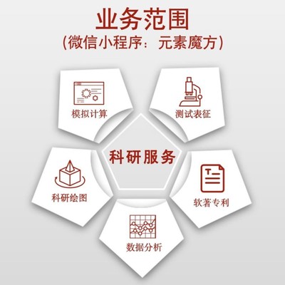 模拟计算 第一性原理 分子动力学模拟 量子化学 有限元分析 数据