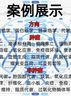 NCBI blast多序列比对共线性分析比较基因组生信16s株鉴定服务