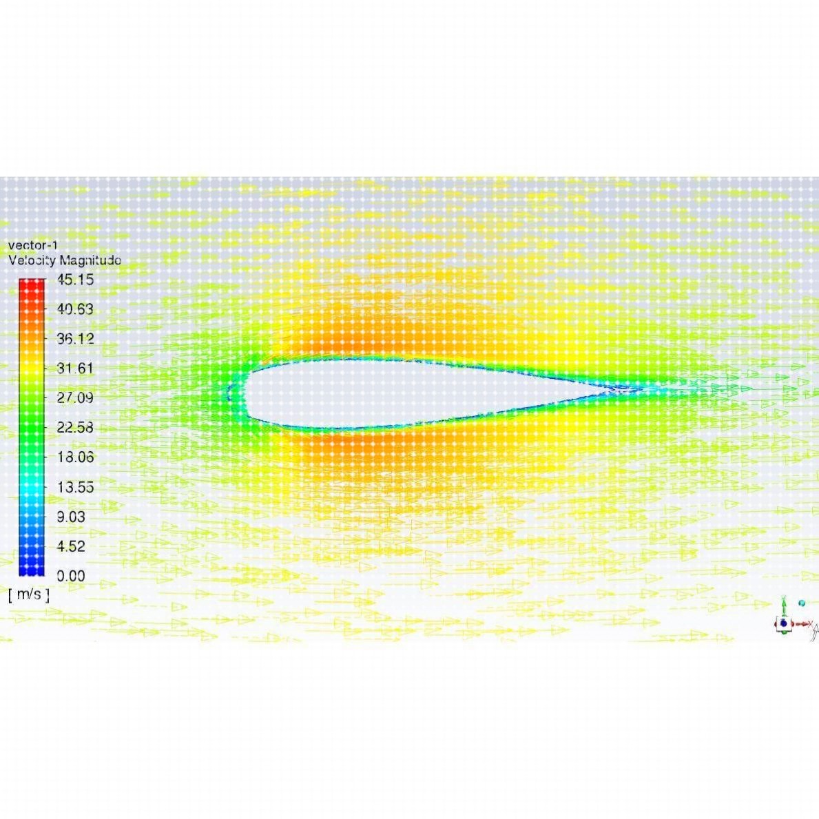 代做Ansys/Fluent/CFX/ICEM/Star-ccm有限元流体CFD彷真分析