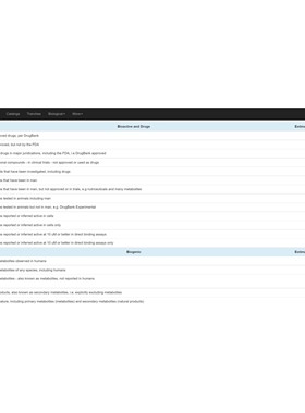 Amos结构方程模型SEM潜在变量关系服务