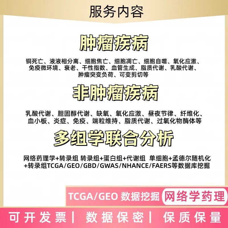 ?医学科研标书实验设计生信分析全套支持?