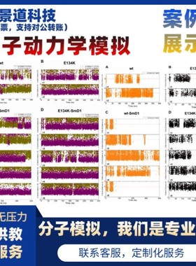 分子动力学模拟/分子对接/MM_Gbsa/pbsa计算/能量优化/作图分析