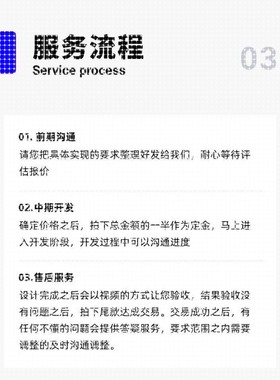 计算机程序python代码设计Java代写 c代做R语言接单php安卓代编写