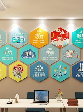 企业文化激励标语亚克力墙贴