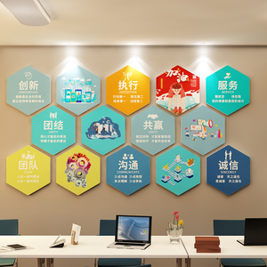 办公室墙纸自粘背景墙装饰公司激励志标语墙贴画3d立体企业文化墙