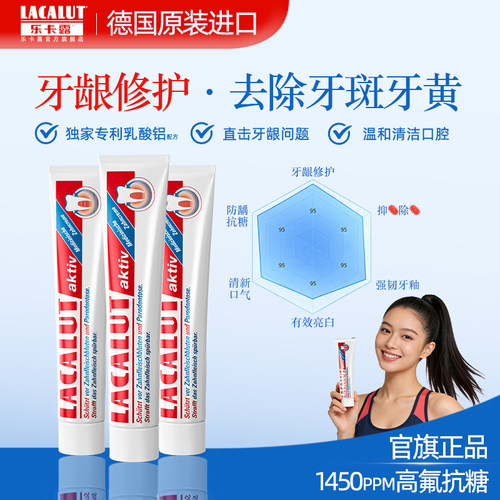 牙龈萎S牙周问题帮助修护缓解