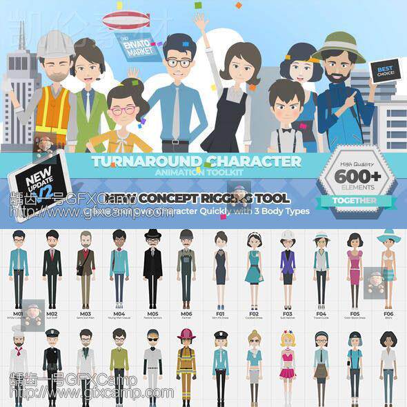 360度可旋转卡通人物形象男nwd女小孩角色场景mg动画制作素材ae模