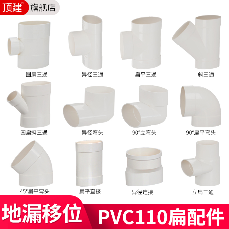 pvc110扁管配件卫生间移位器排水管下水管扁转圆三通伸缩扁管管件-封面