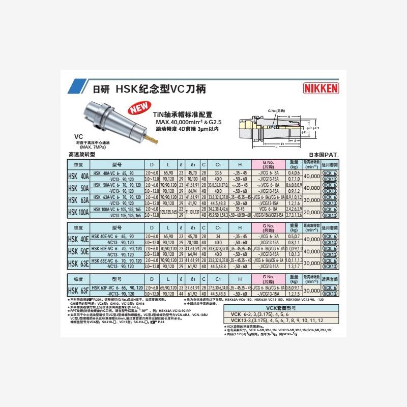 日本日研NIKKENHSK纪念