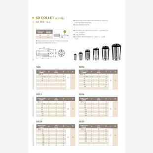 广杰KOJEX SD筒夹(E型)SD20-10E