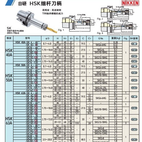 日本日研NIKKENHSK细杆
