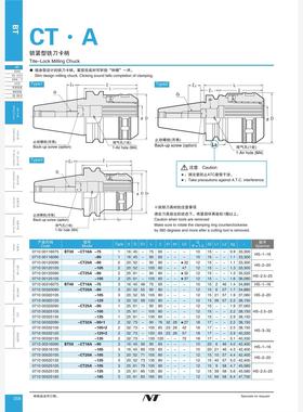 日本NT锁紧型铣刀卡柄0710 00116090，BT30-CT16A-90  NT刀柄