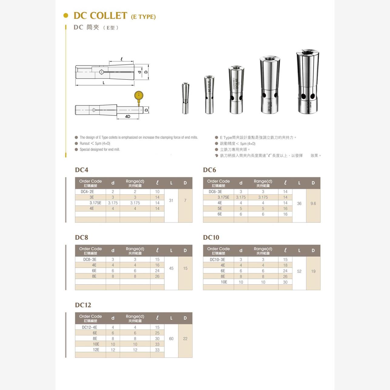 广杰KOJEXDC筒夹（E型