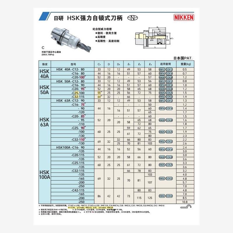 日本日研NIKKEN  HSK强力自锁式刀柄HSK63A-C20-110