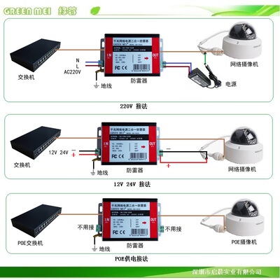 网络电源二合一防雷器千兆防雷器 支持POE供电 有检测报告