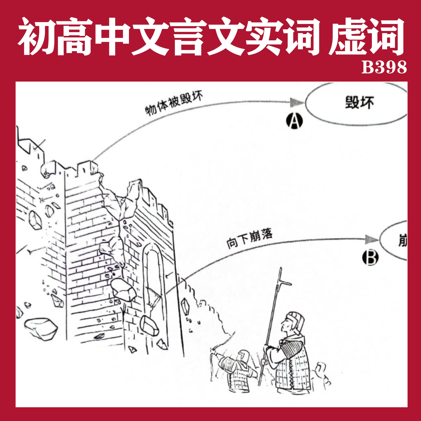 初中初高中常用重点文言文实词 虚词365个电子版可打印简表总结