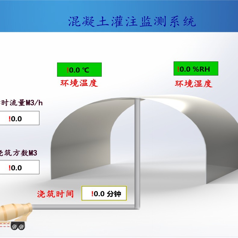 隧道二衬台车智能监测系统
