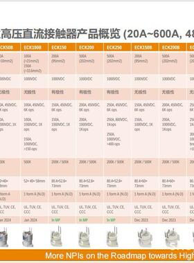 TE/泰科高压直流接触器ECK50BH5AAAECK50BA6AAAECK50BH6AAA