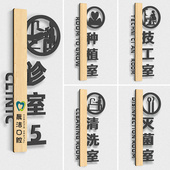诊室标识口腔诊所门牌牙科医院科室指示标示标牌贴纸创意个性 竖版 挂牌消毒技工诊疗灭无菌室VIP治疗室定制做